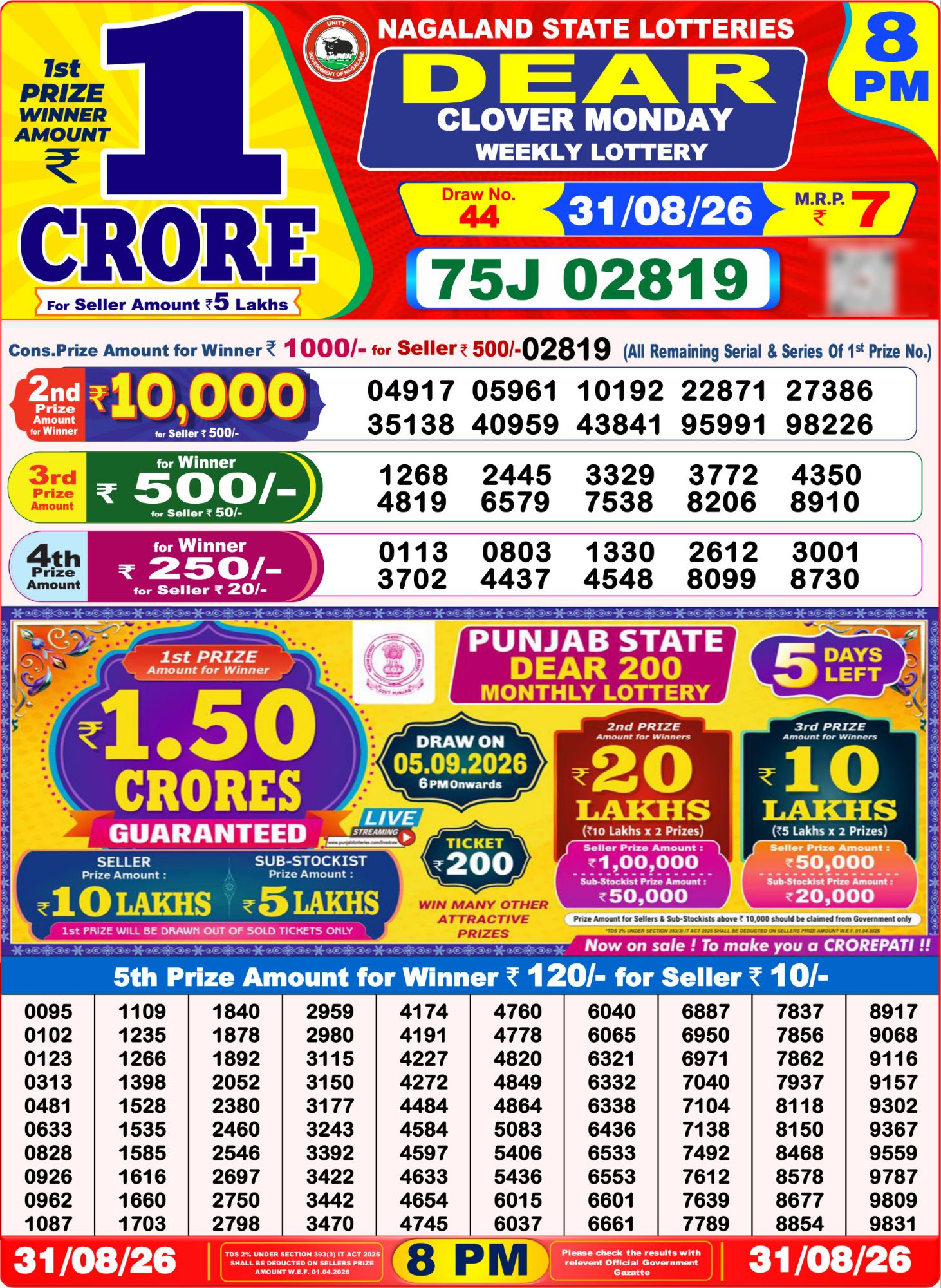 8 PM Lottery Sambad Result Today Live 31.08.26: Check Winning Numbers