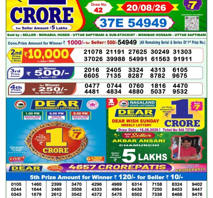 Lottery Sambad 1 PM Result Today 20.08.2026: Check Dear Morning Live Winner List PDF