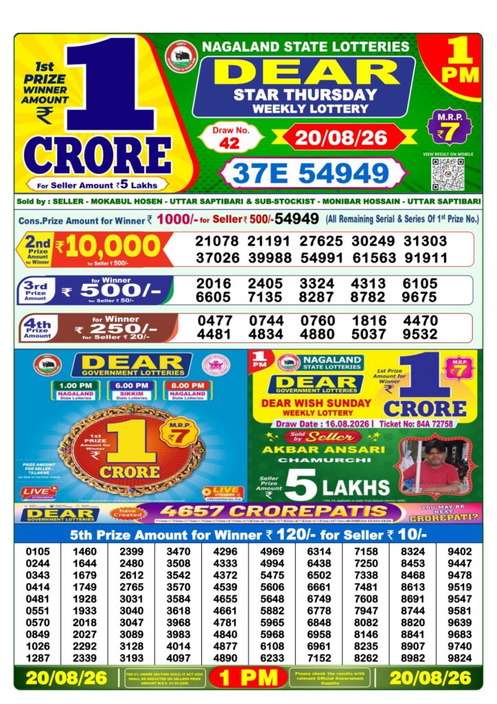 Lottery Sambad 1 PM Result Today 20.08.2026: Check Dear Morning Live Winner List PDF