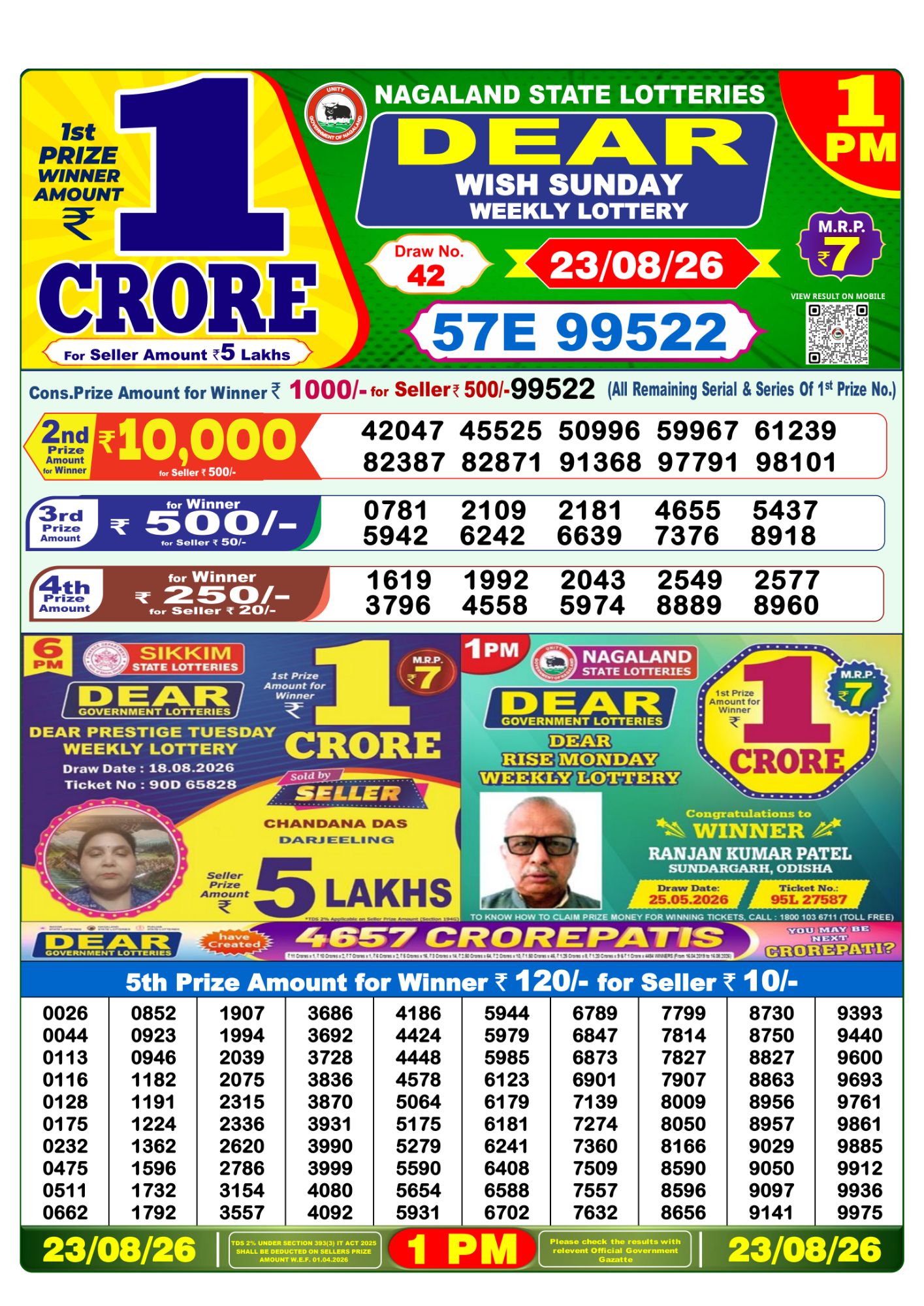 Lottery Sambad 1 PM Result Today 23.08.2026: Check Dear Morning Live Winner List PDF