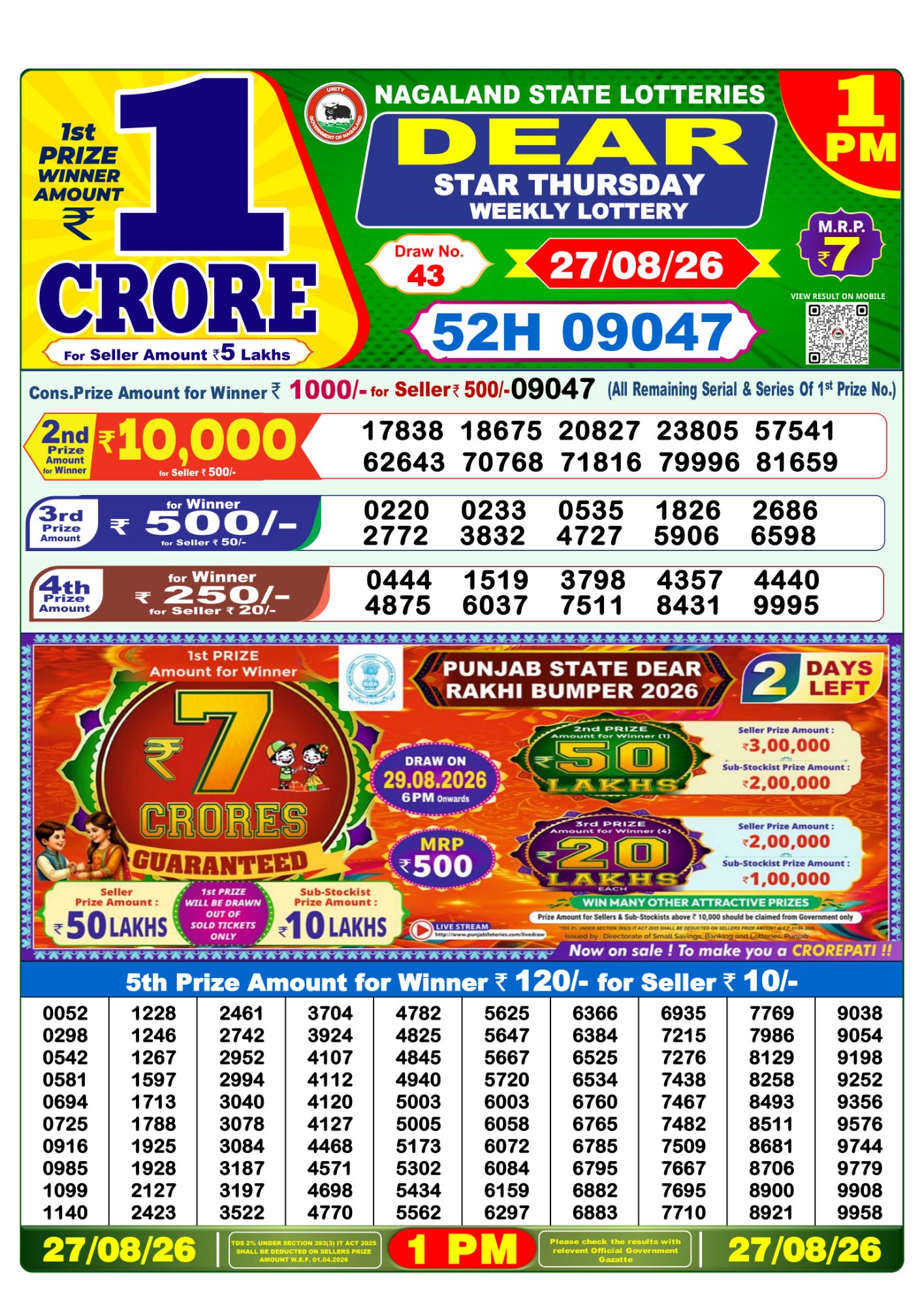 Lottery Sambad 1 PM Result Today 27.08.2026: Check Dear Morning Live Winner List PDF