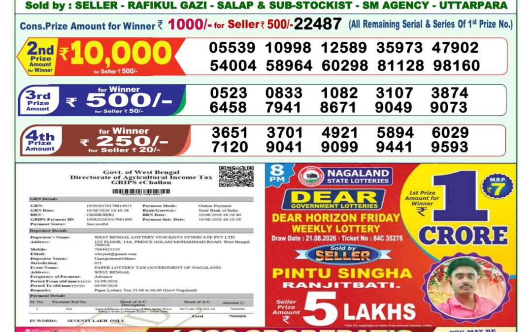 Lottery Sambad 1 PM Result Today 31.08.2026: Check Dear Morning Live Winner List PDF