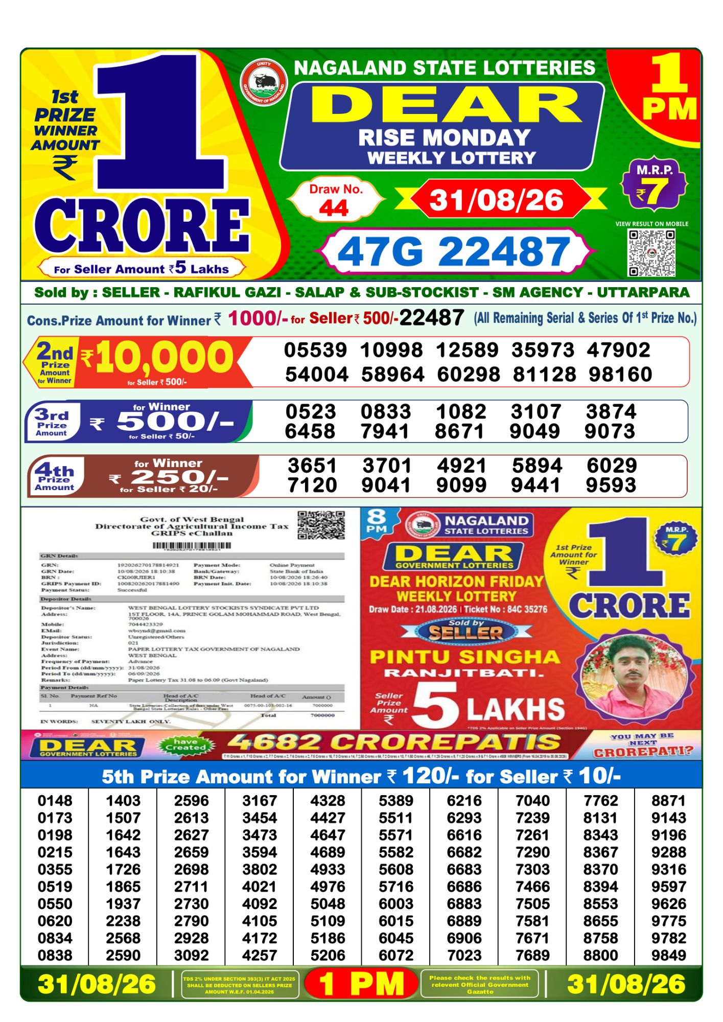 Lottery Sambad 1 PM Result Today 31.08.2026: Check Dear Morning Live Winner List PDF