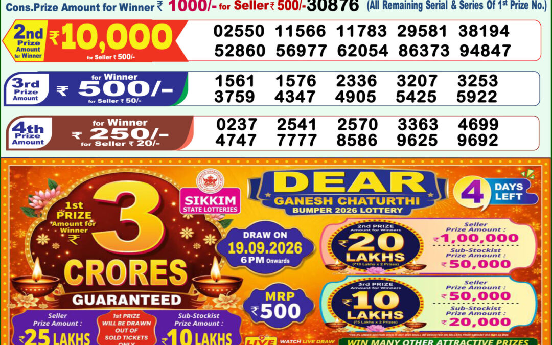 Lottery Sambad 1 PM Result Today 15.09.2026: Check Dear Morning Live Winner List PDF