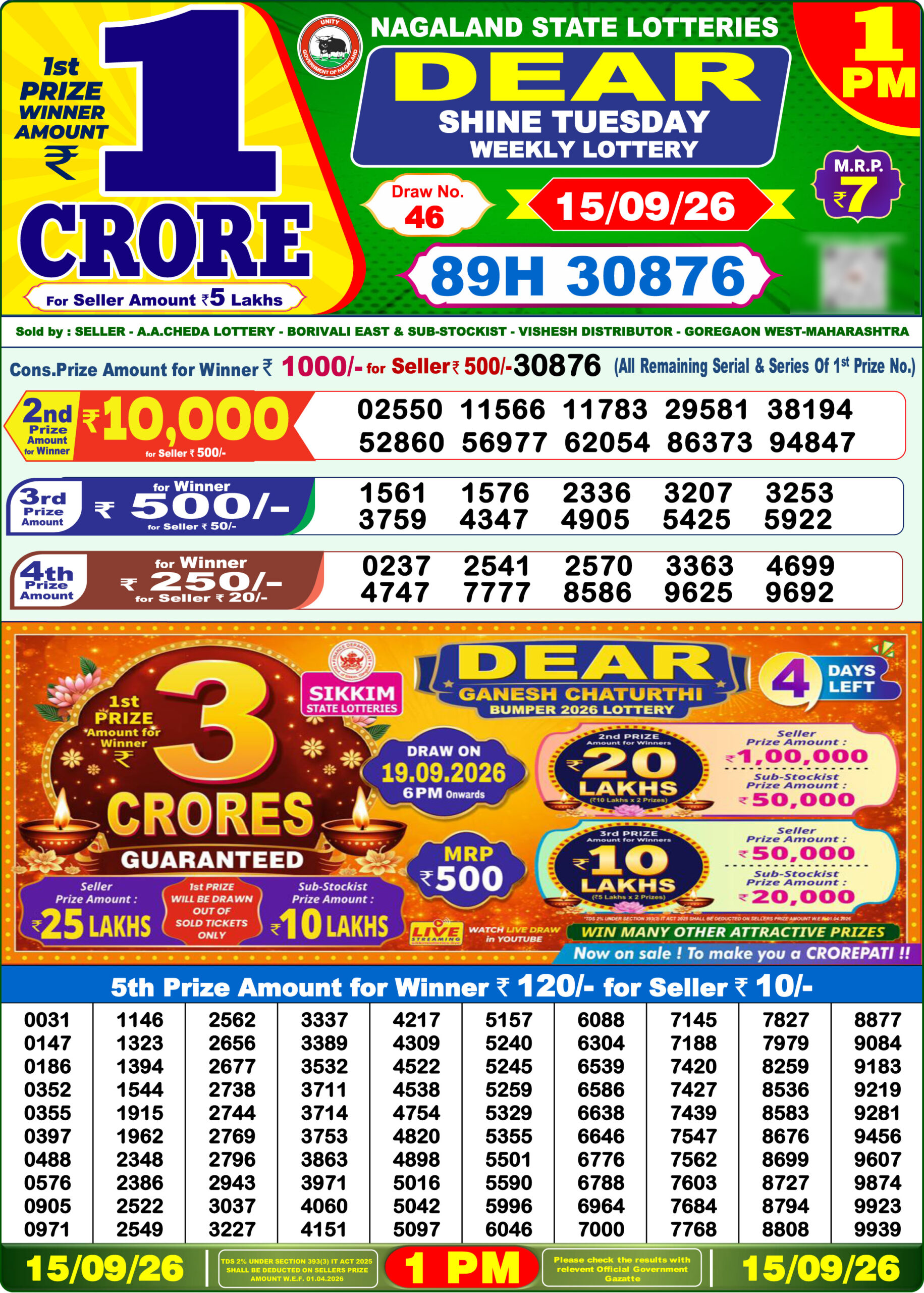 Lottery Sambad 1 PM Result Today 15.09.2026: Check Dear Morning Live Winner List PDF