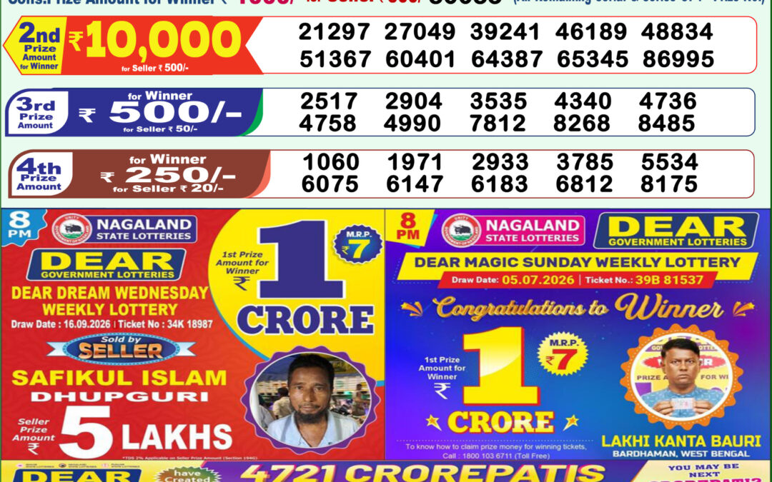 Lottery Sambad 1 PM Result Today 26.09.2026: Check Dear Morning Live Winner List PDF