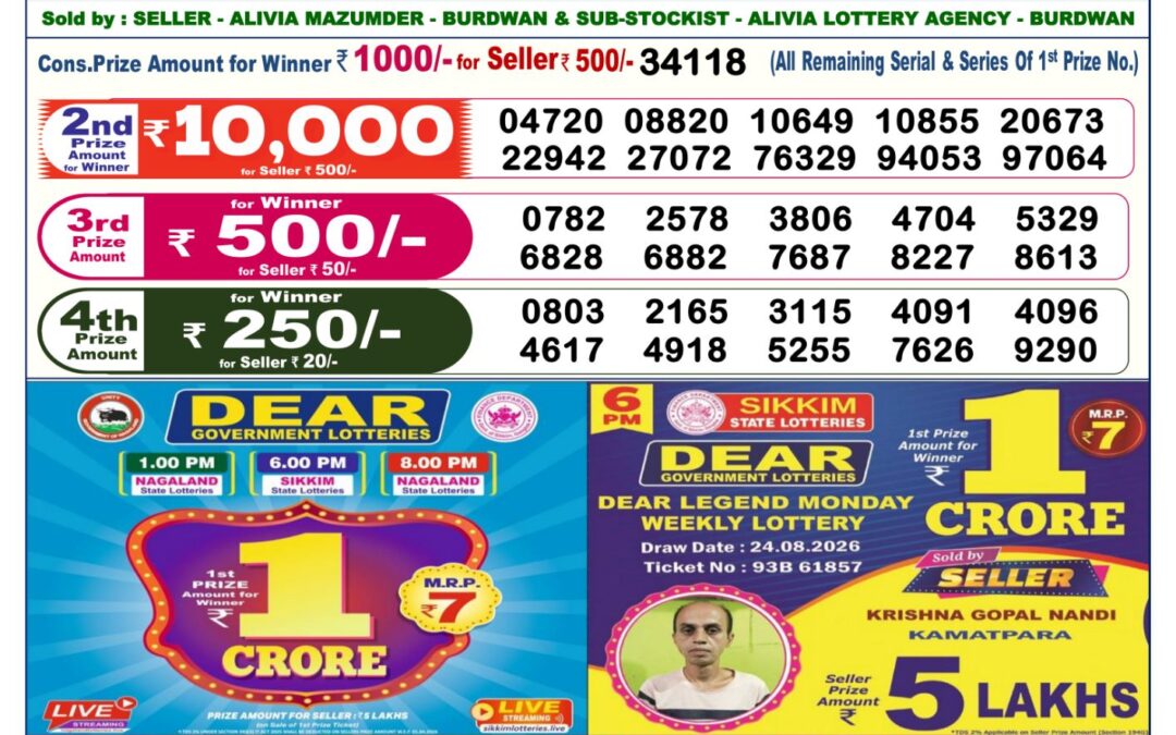 Dear Lottery Sambad Result 6 PM 03 September 2026: Download West Bengal Sambad Result