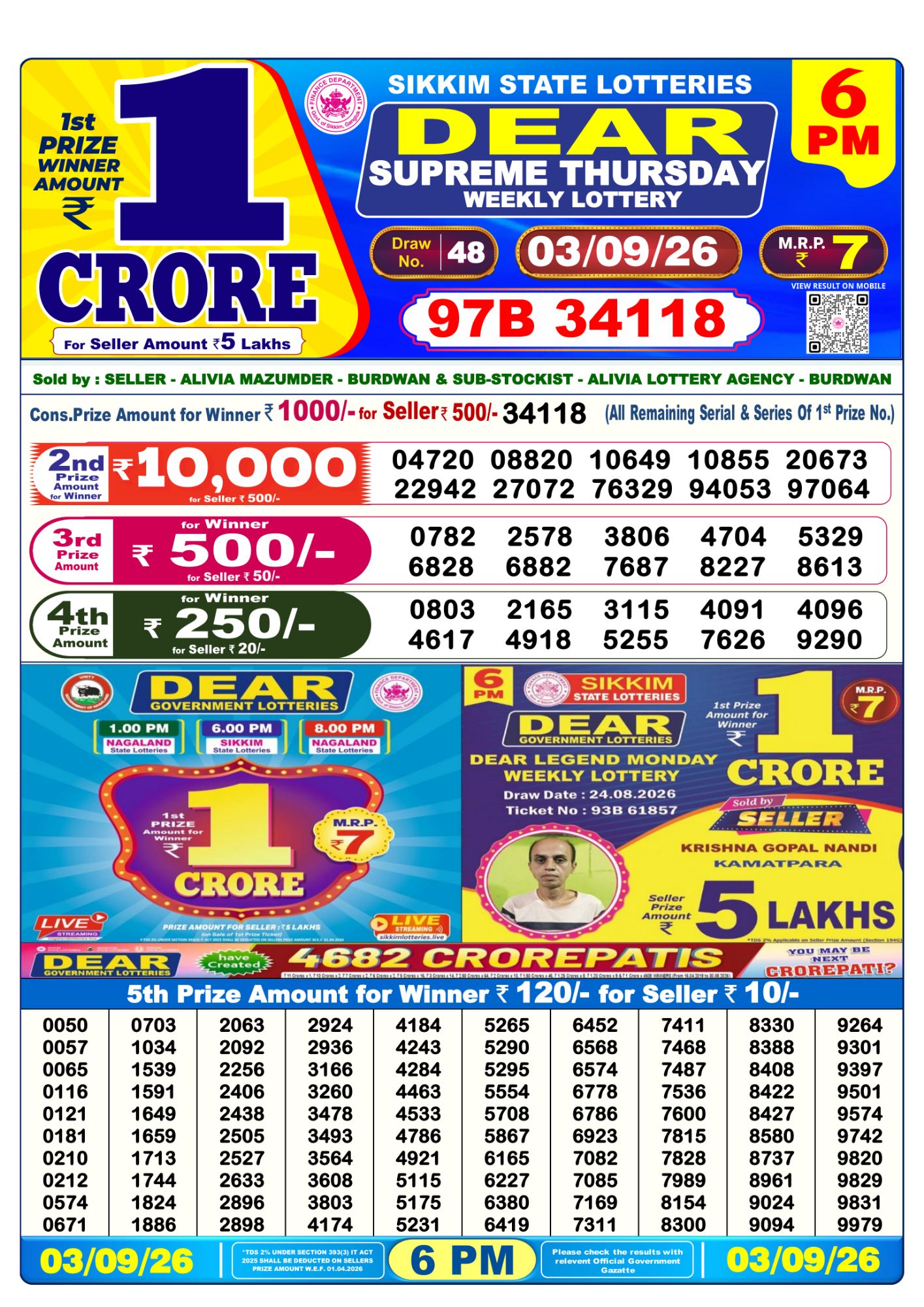 Dear Lottery Sambad Result 6 PM 03 September 2026: Download West Bengal Sambad Result