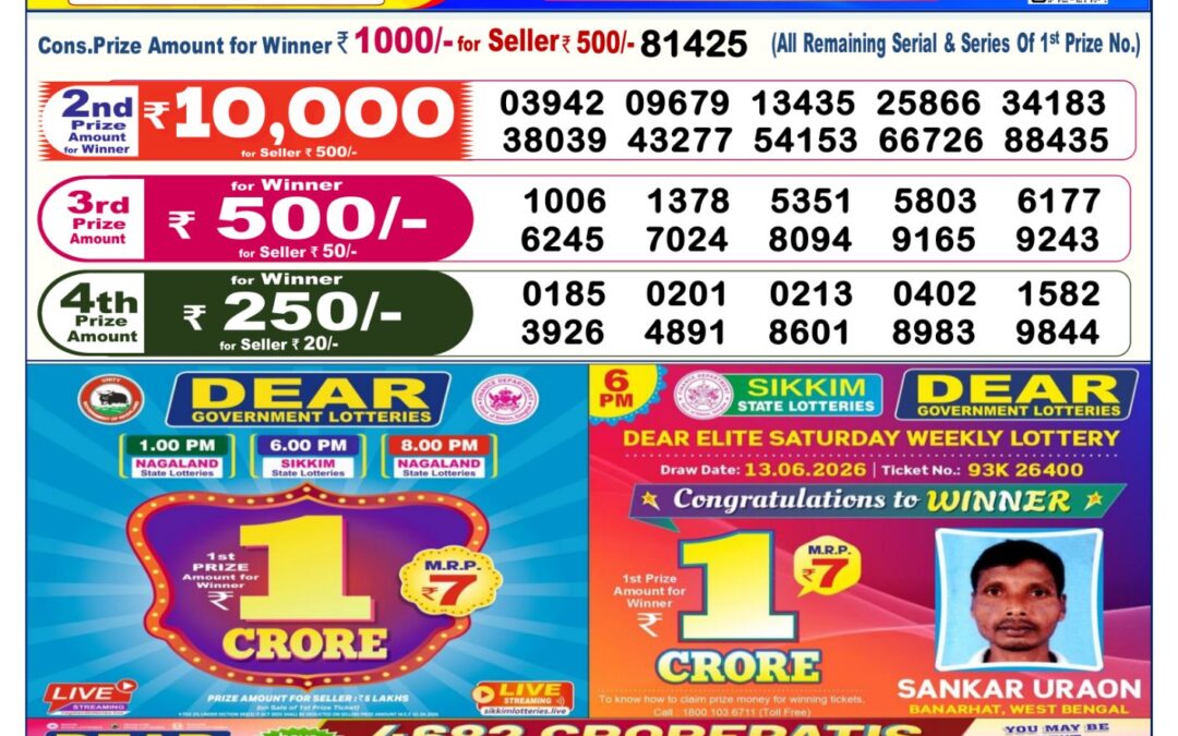 Dear Lottery Sambad Result 6 PM 04 September 2026: Download West Bengal Sambad Result