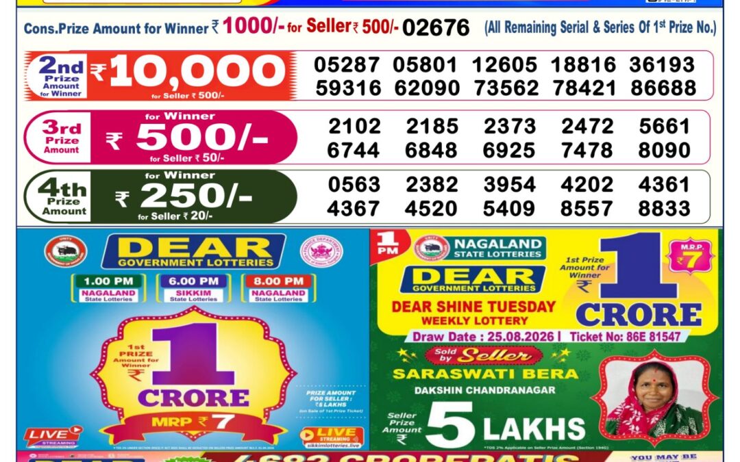 Dear Lottery Sambad Result 6 PM 05 September 2026: Download West Bengal Sambad Result