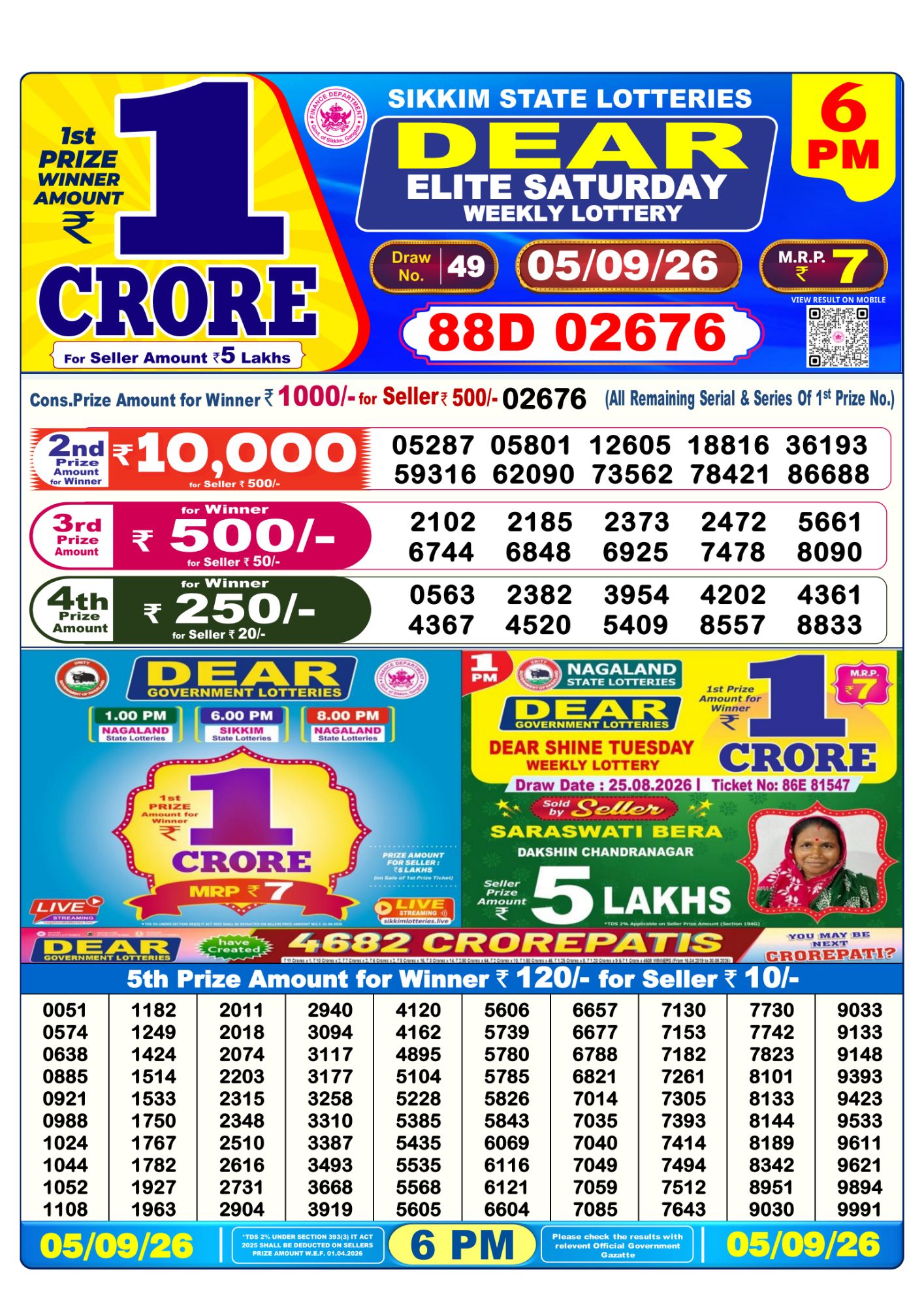 Dear Lottery Sambad Result 6 PM 05 September 2026: Download West Bengal Sambad Result