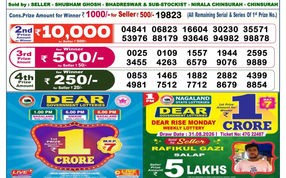Dear Lottery Sambad Result 6 PM 10 September 2026: Download West Bengal Sambad Result