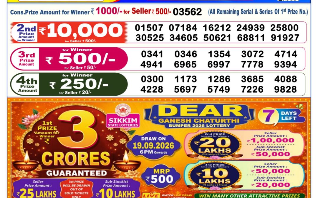 Dear Lottery Sambad Result 6 PM 12 September 2026: Download West Bengal Sambad Result