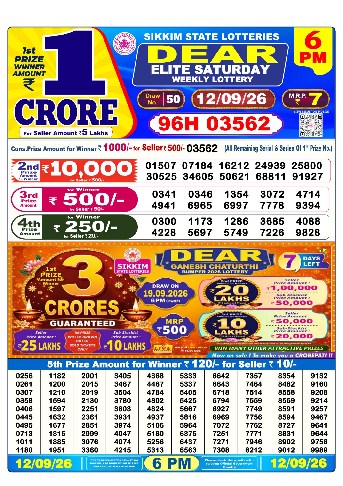 Dear Lottery Sambad Result 6 PM 12 September 2026: Download West Bengal Sambad Result