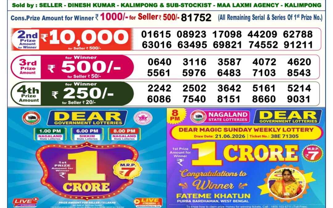 Dear Lottery Sambad Result 6 PM 13 September 2026: Download West Bengal Sambad Result