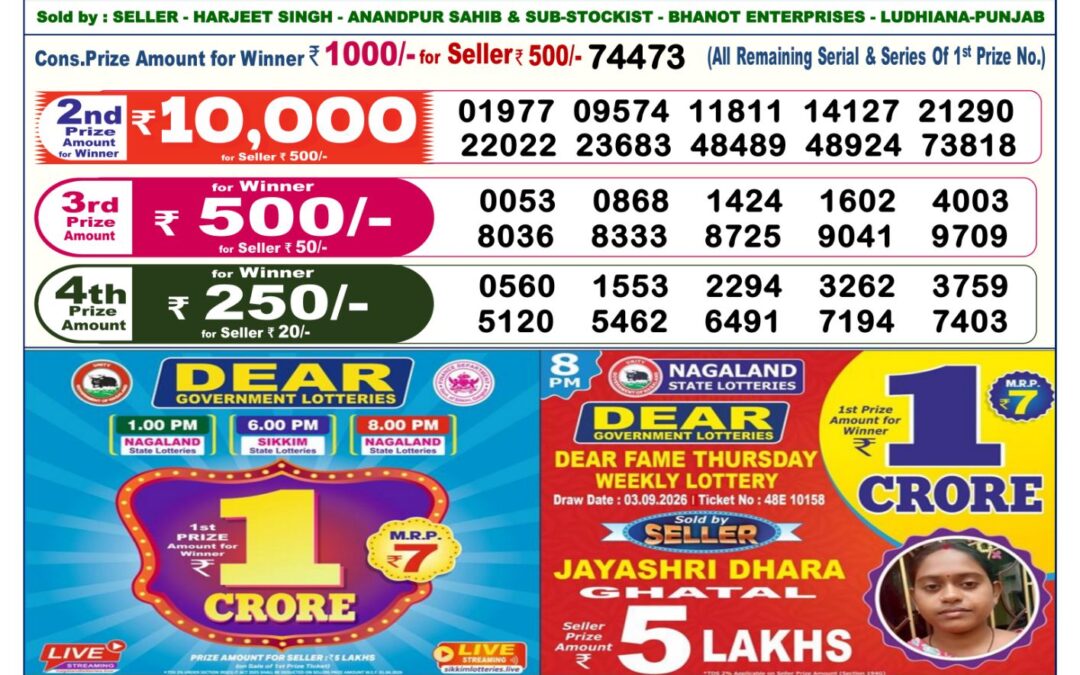 Dear Lottery Sambad Result 6 PM 15 September 2026: Download West Bengal Sambad Result