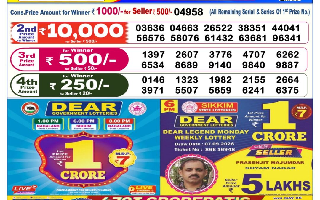 Dear Lottery Sambad Result 6 PM 17 September 2026: Download West Bengal Sambad Result