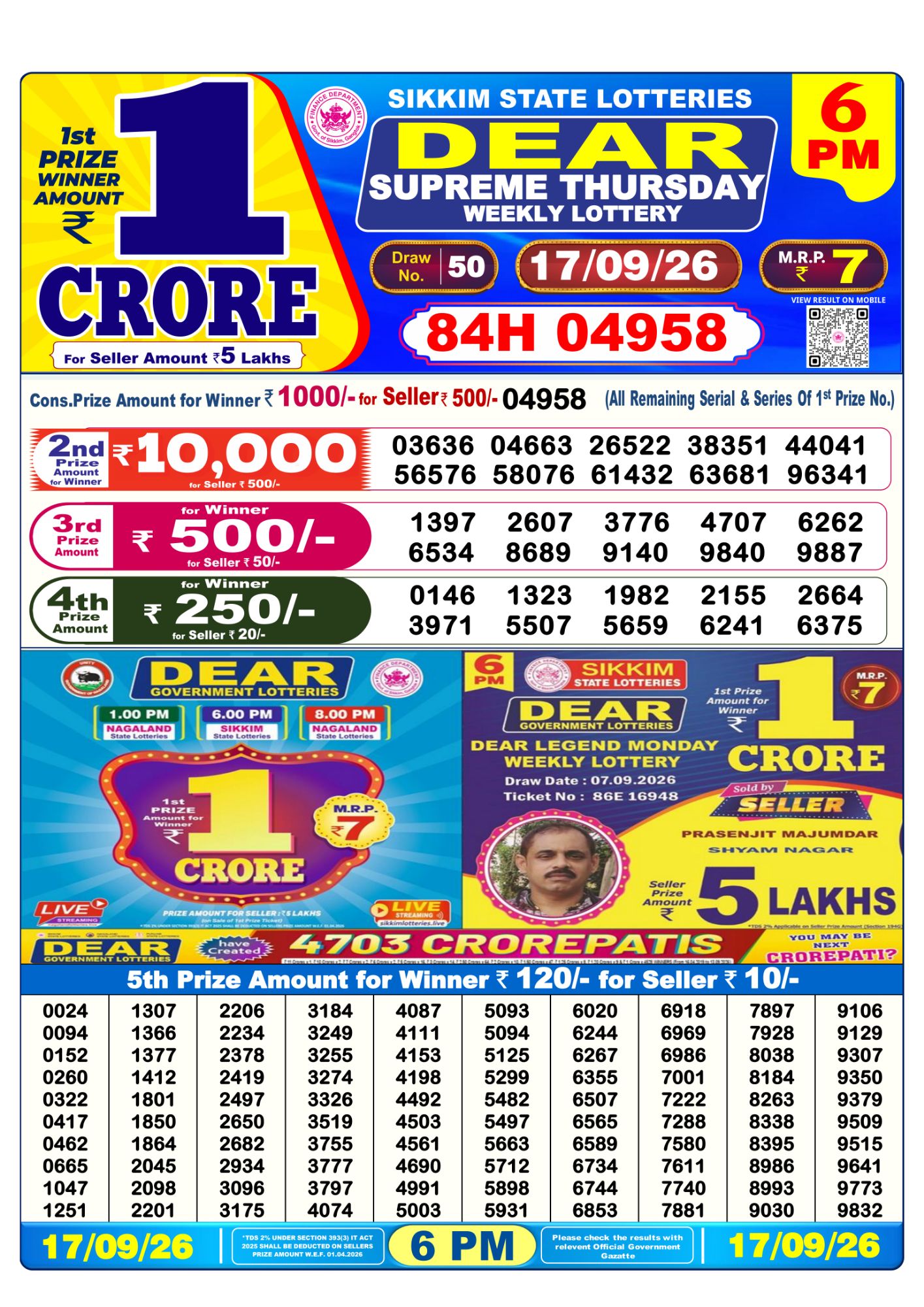 Dear Lottery Sambad Result 6 PM 17 September 2026: Download West Bengal Sambad Result