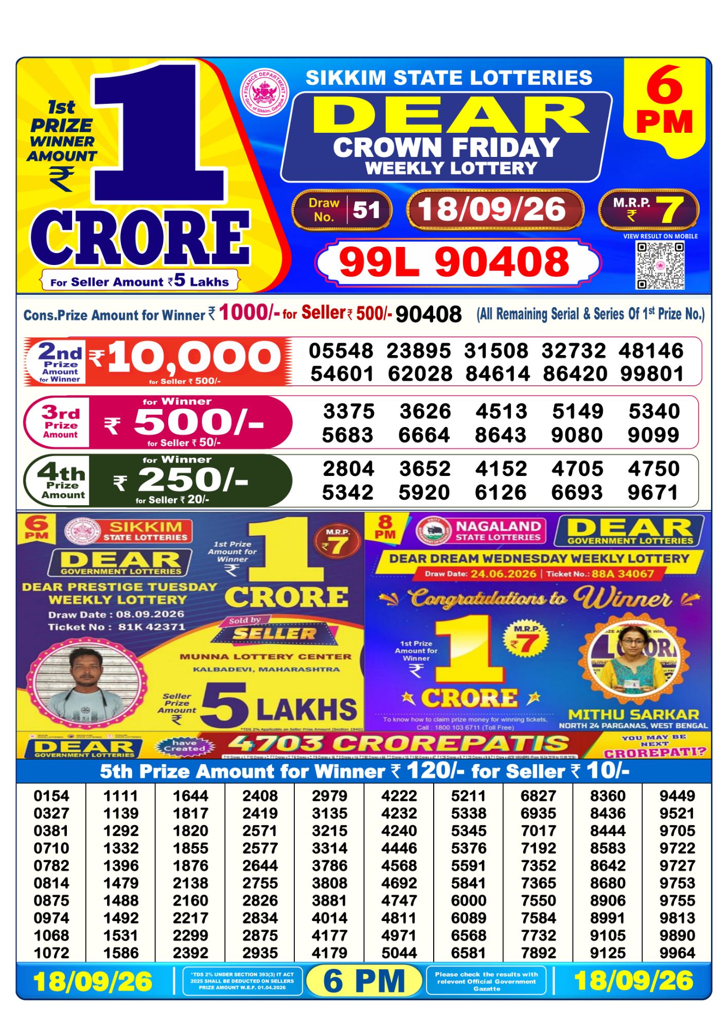 Dear Lottery Sambad Result 6 PM 18 September 2026: Download West Bengal Sambad Result