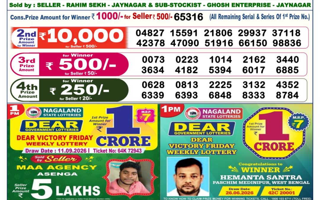 Dear Lottery Sambad Result 6 PM 20 September 2026: Download West Bengal Sambad Result