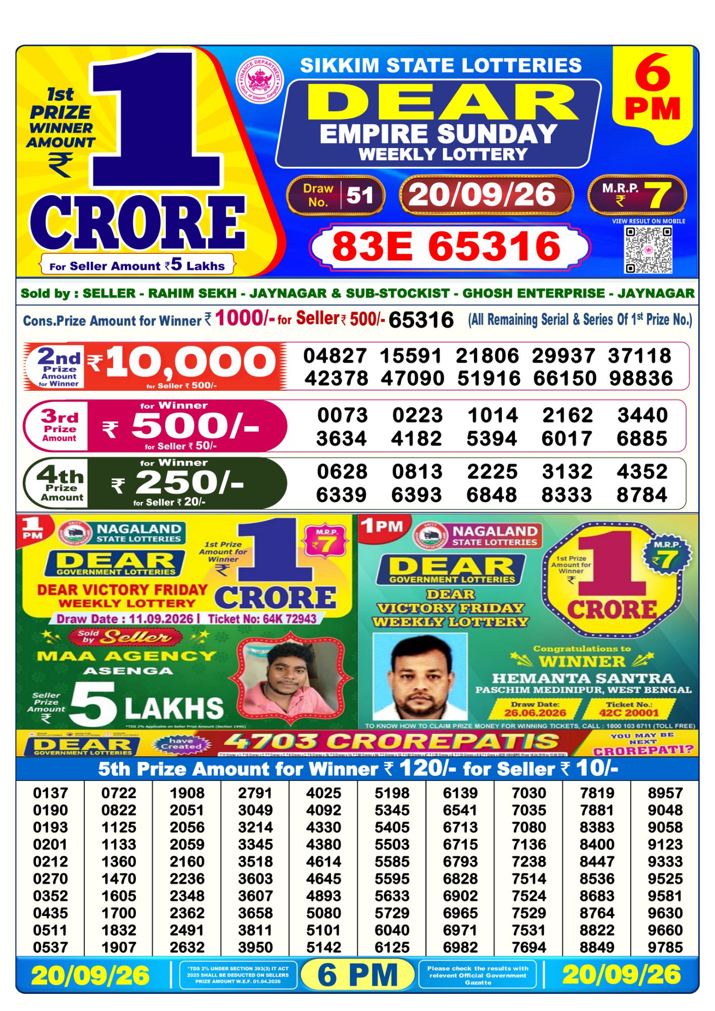 Dear Lottery Sambad Result 6 PM 20 September 2026: Download West Bengal Sambad Result