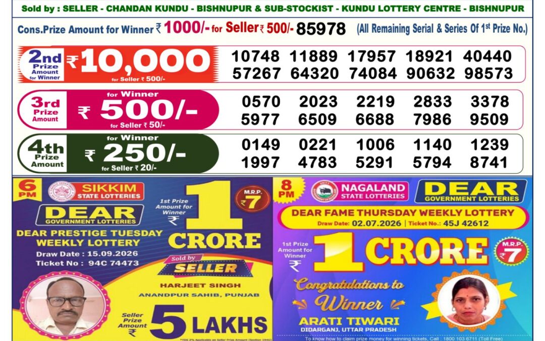 Dear Lottery Sambad Result 6 PM 24 September 2026: Download West Bengal Sambad Result