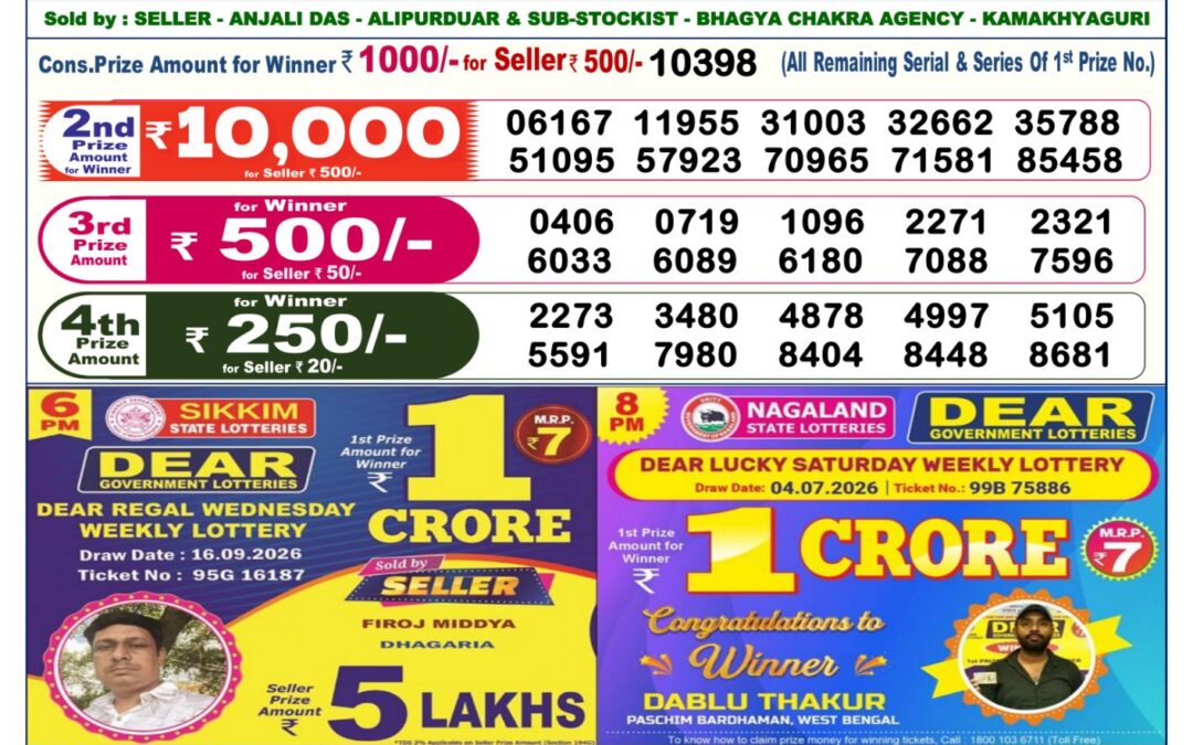 Dear Lottery Sambad Result 6 PM 25 September 2026: Download West Bengal Sambad Result