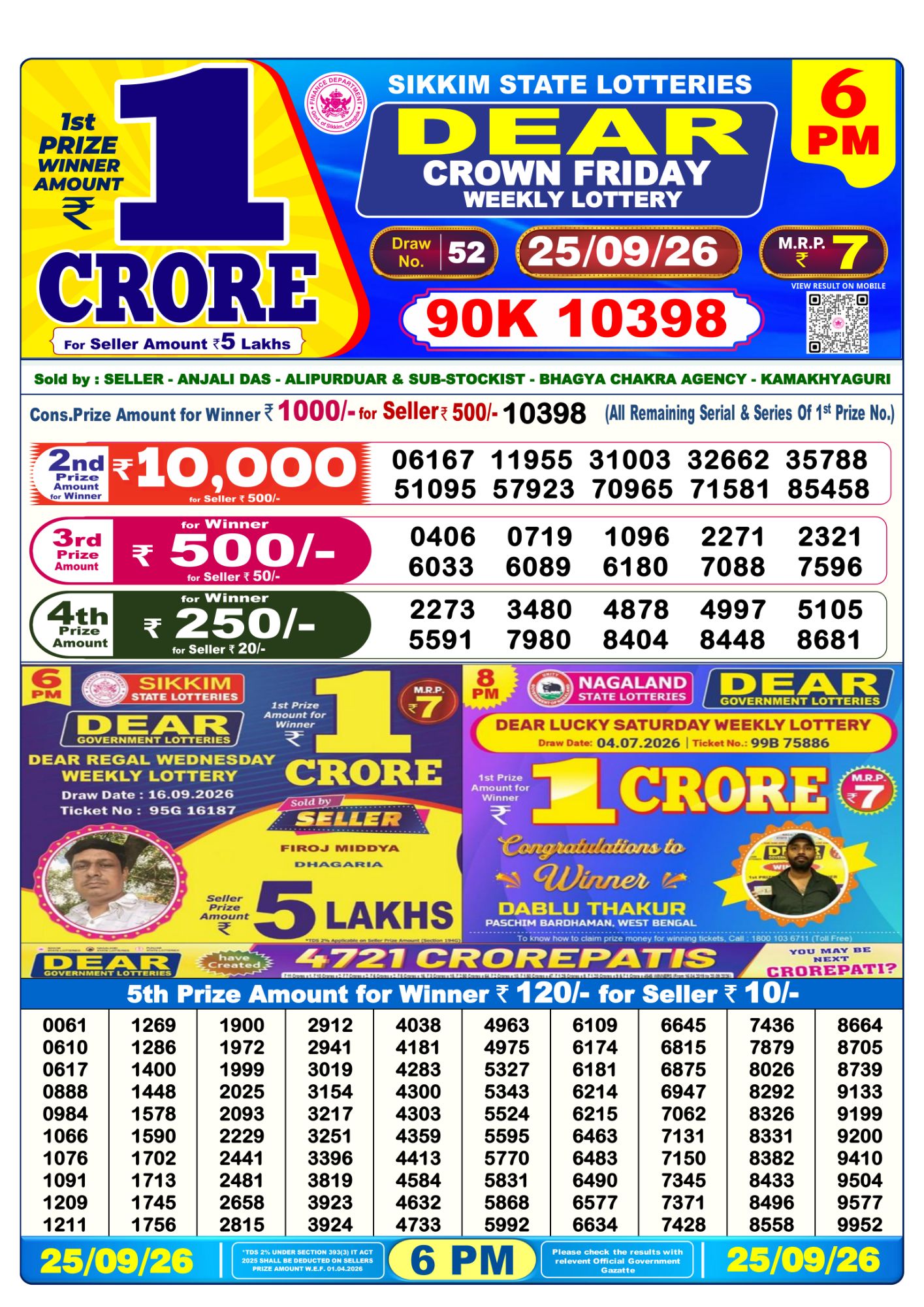 Dear Lottery Sambad Result 6 PM 25 September 2026: Download West Bengal Sambad Result
