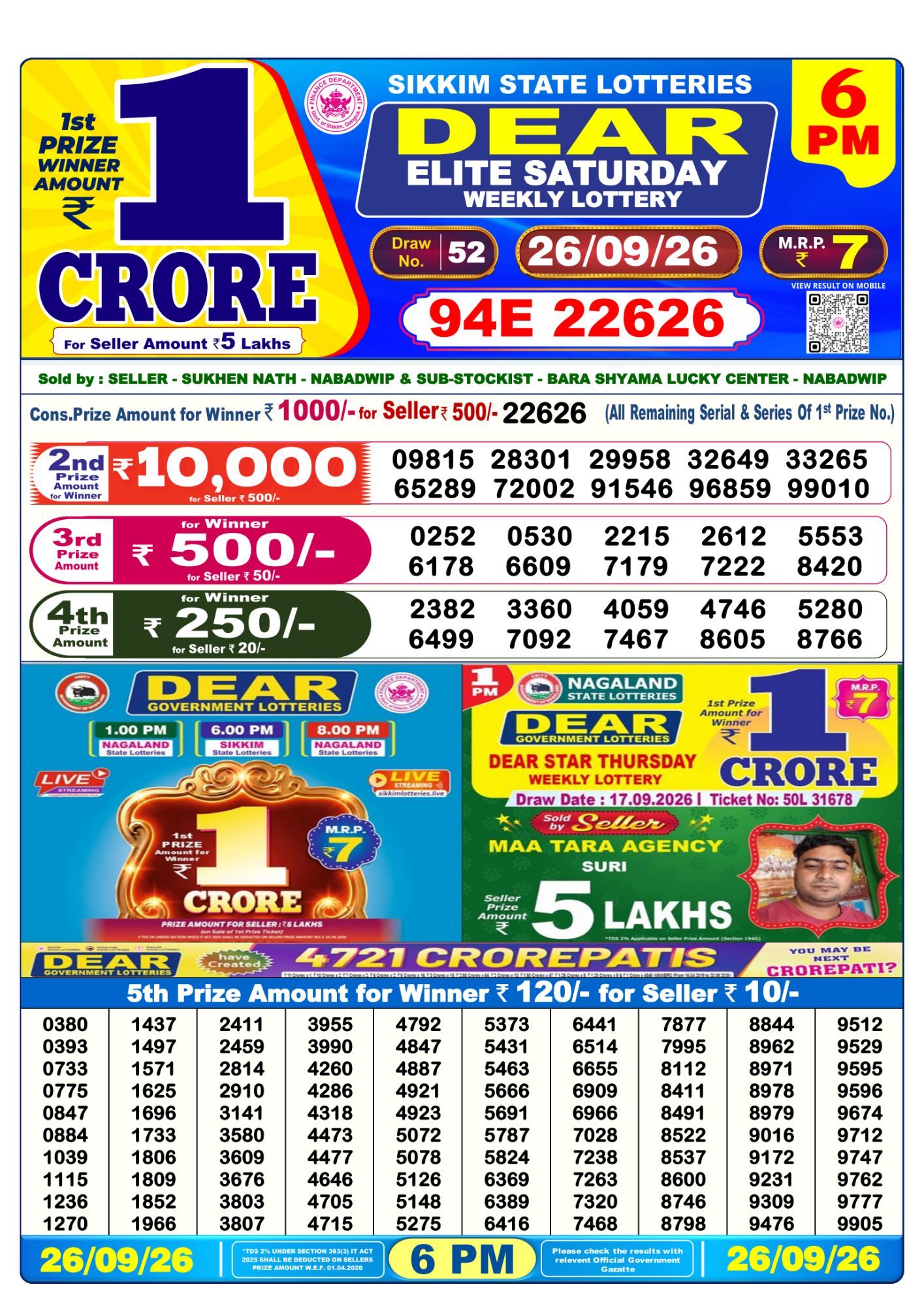 Dear Lottery Sambad Result 6 PM 26 September 2026: Download West Bengal Sambad Result