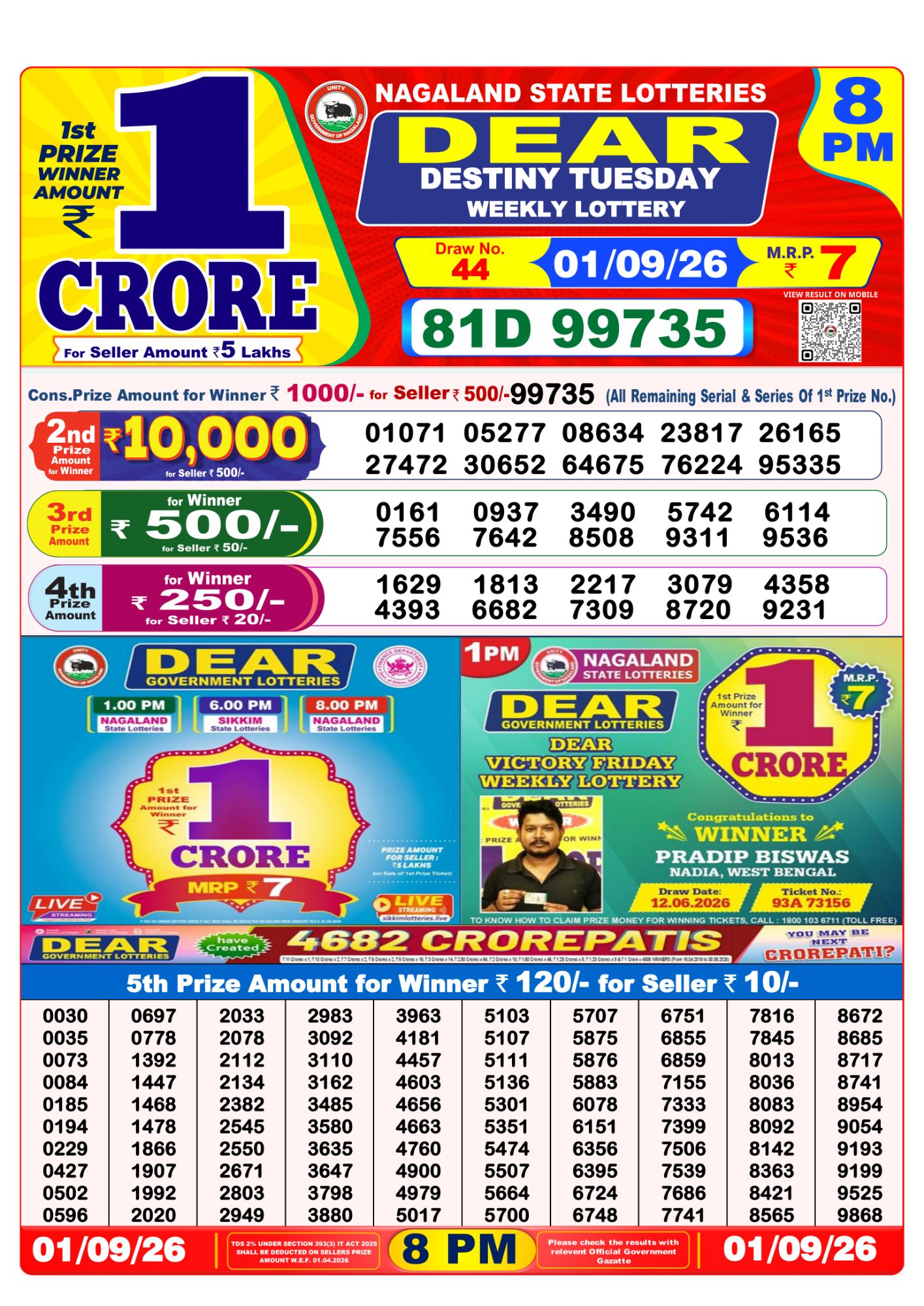 8 PM Lottery Sambad Result Today Live 01.09.26: Check Winning Numbers
