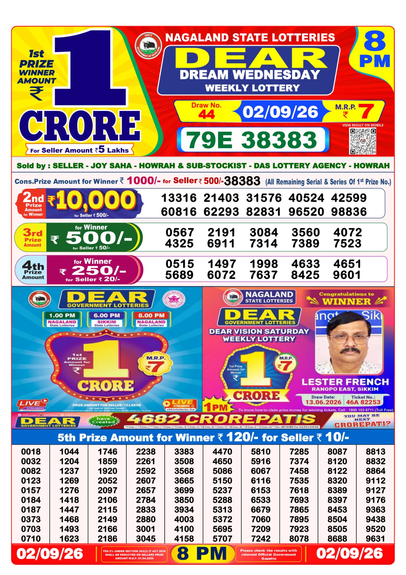 8 PM Lottery Sambad Result Today Live 02.09.26: Check Winning Numbers