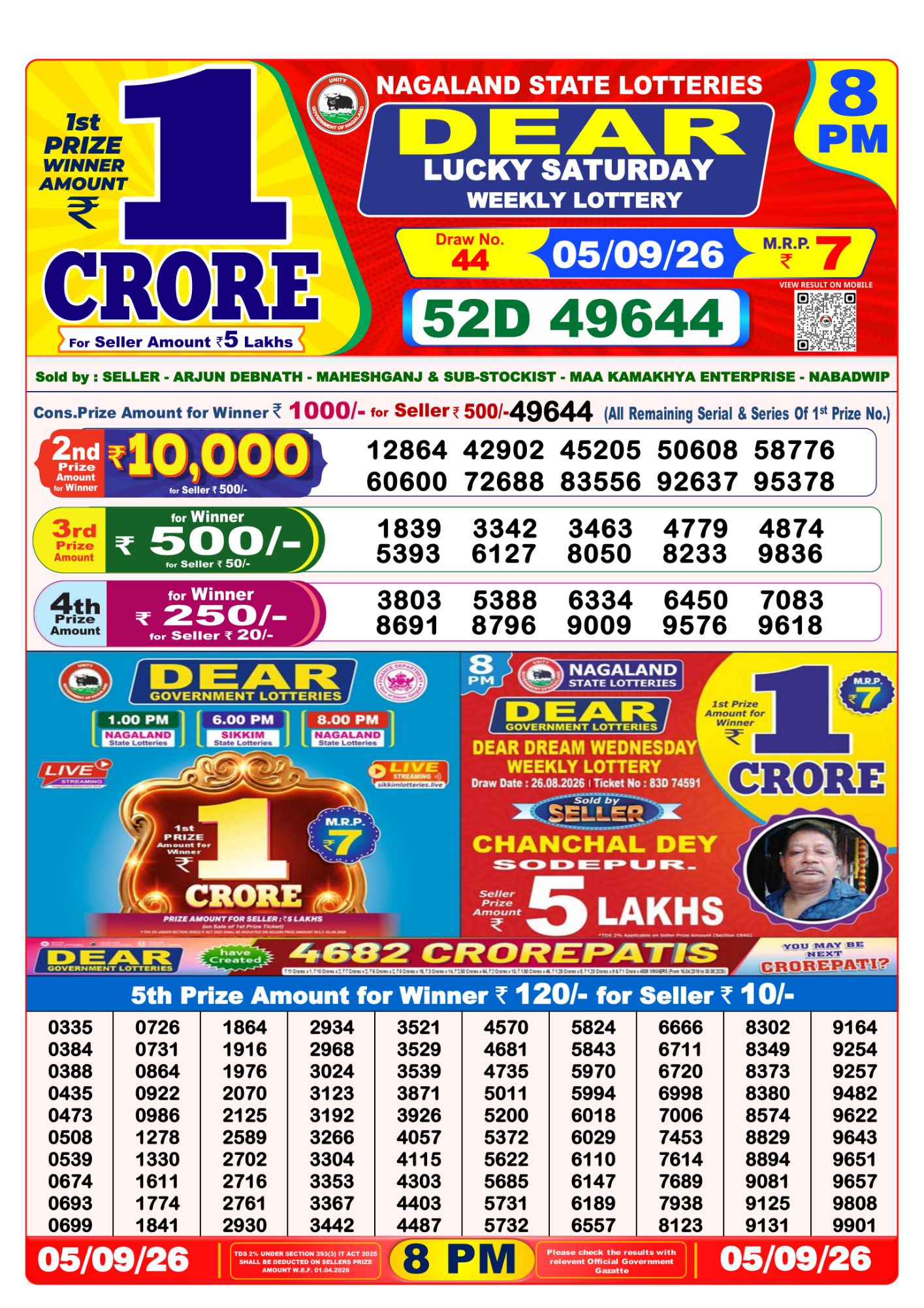 8 PM Lottery Sambad Result Today Live 05.09.26: Check Winning Numbers