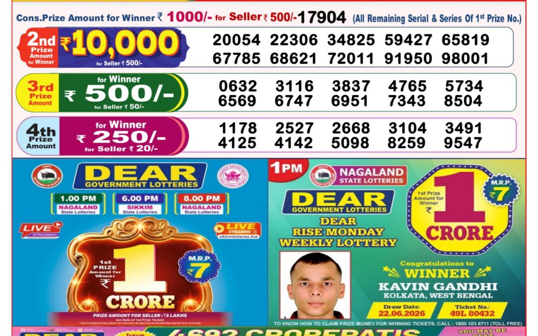 8 PM Lottery Sambad Result Today Live 13.09.26: Check Winning Numbers