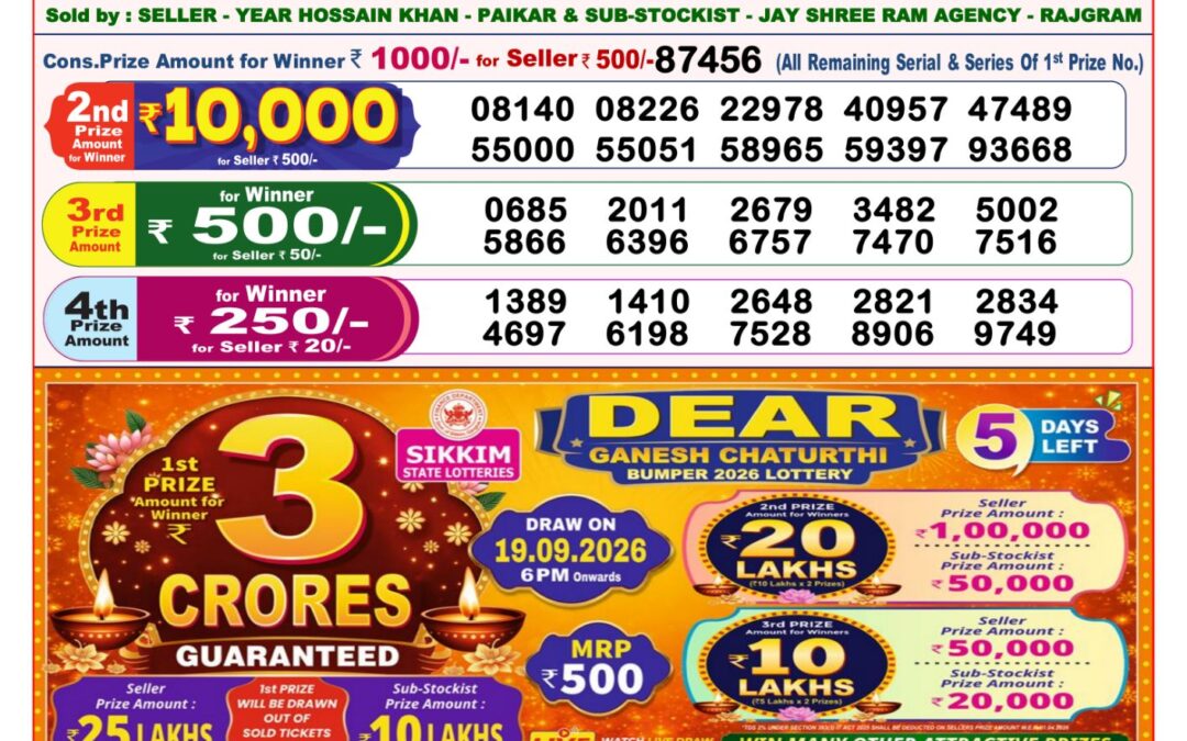 8 PM Lottery Sambad Result Today Live 14.09.26: Check Winning Numbers