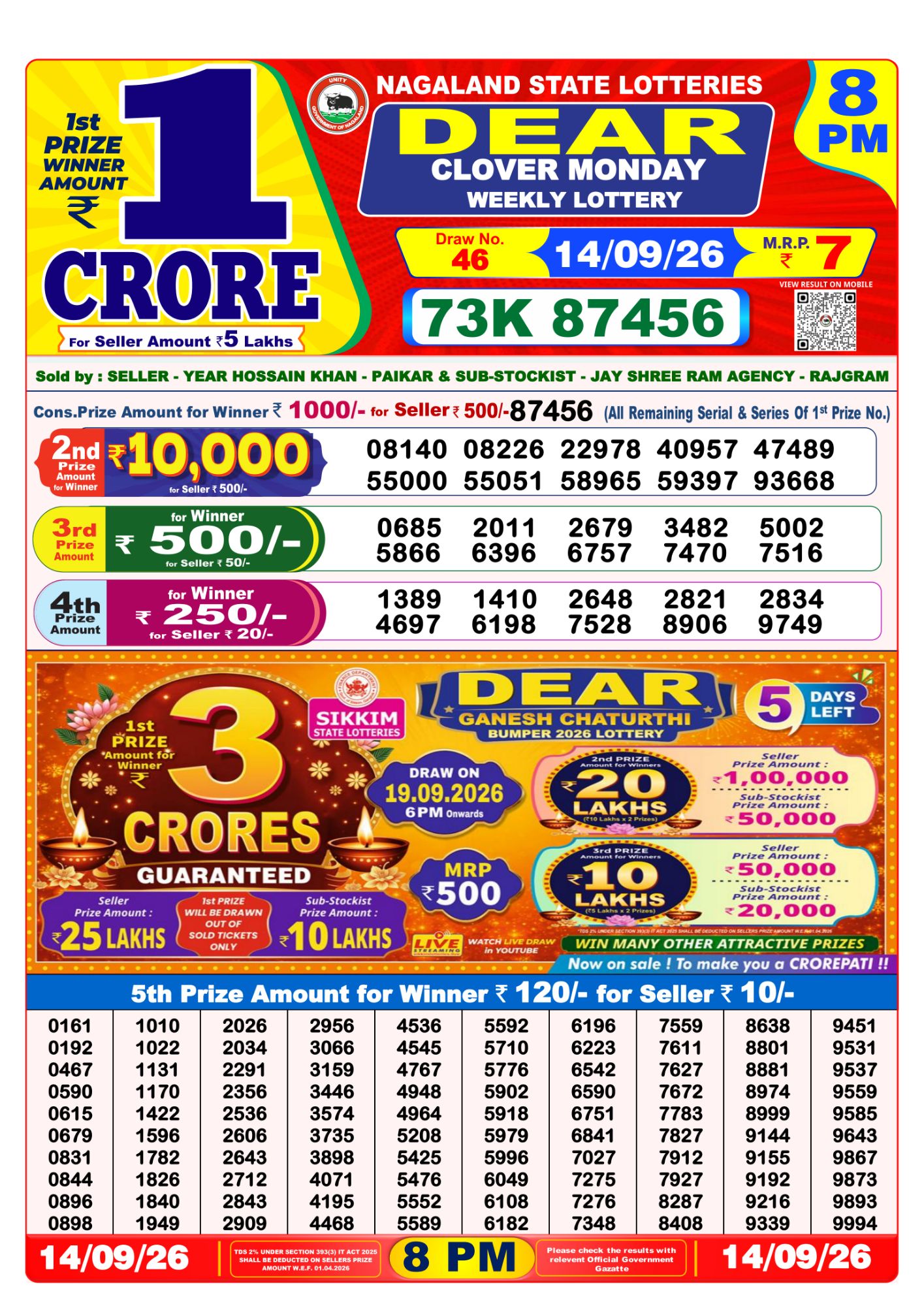 8 PM Lottery Sambad Result Today Live 14.09.26: Check Winning Numbers