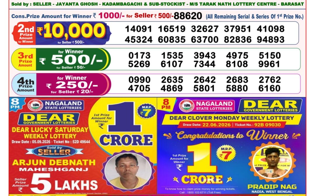 8 PM Lottery Sambad Result Today Live 15.09.26: Check Winning Numbers