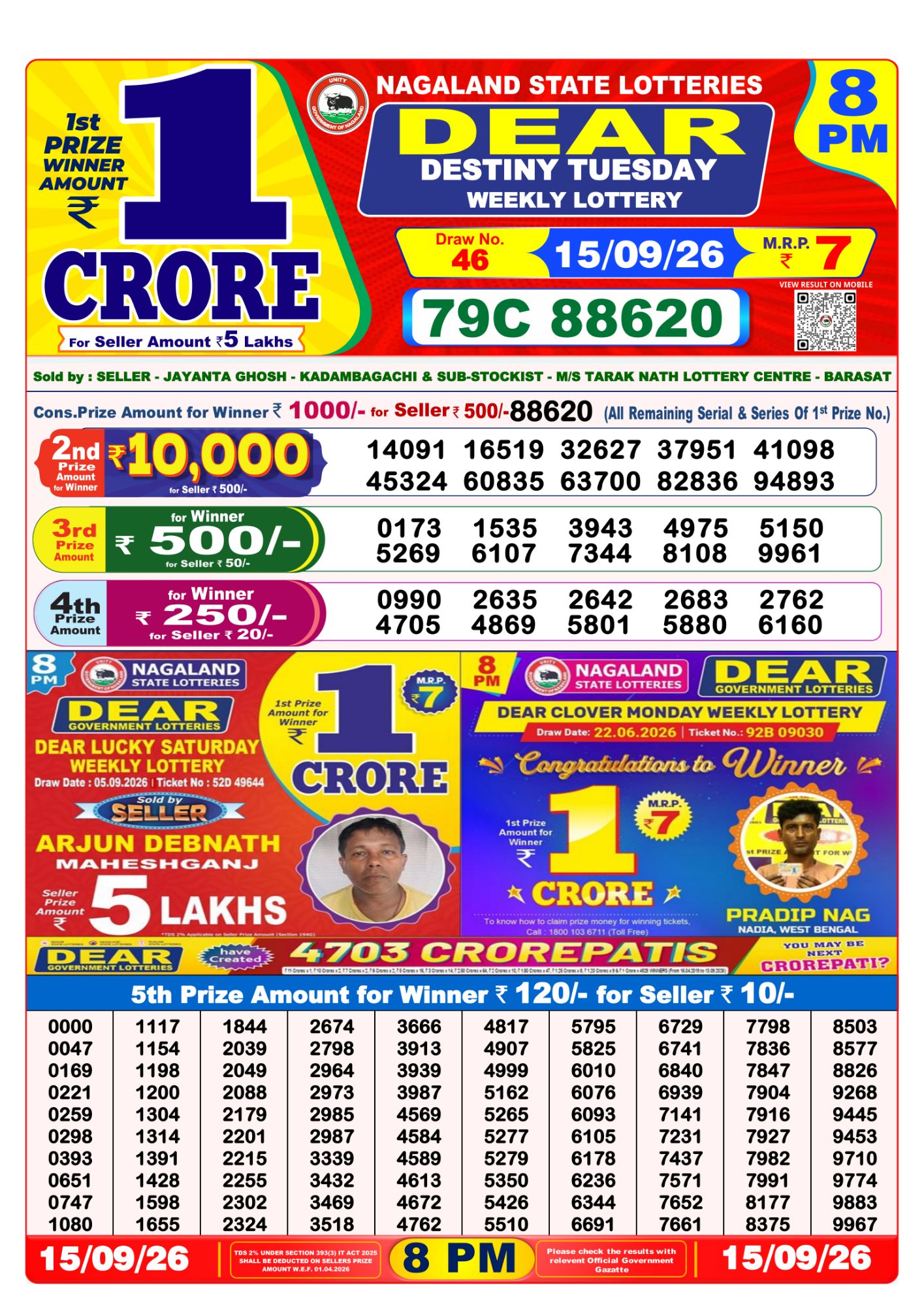 8 PM Lottery Sambad Result Today Live 15.09.26: Check Winning Numbers