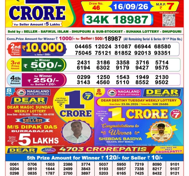 8 PM Lottery Sambad Result Today Live 16.09.26: Check Winning Numbers