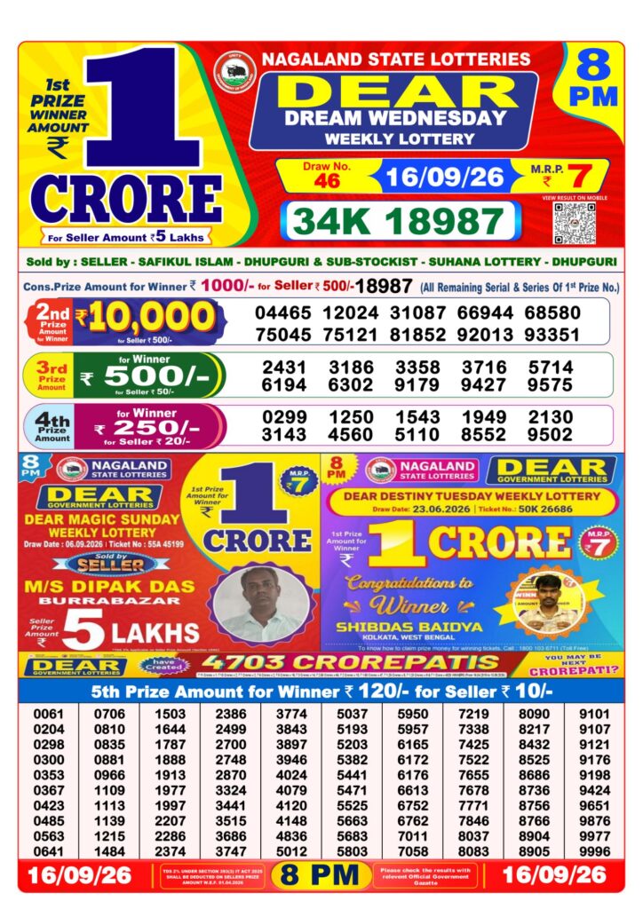 8 PM Lottery Sambad Result Today Live 16.09.26: Check Winning Numbers