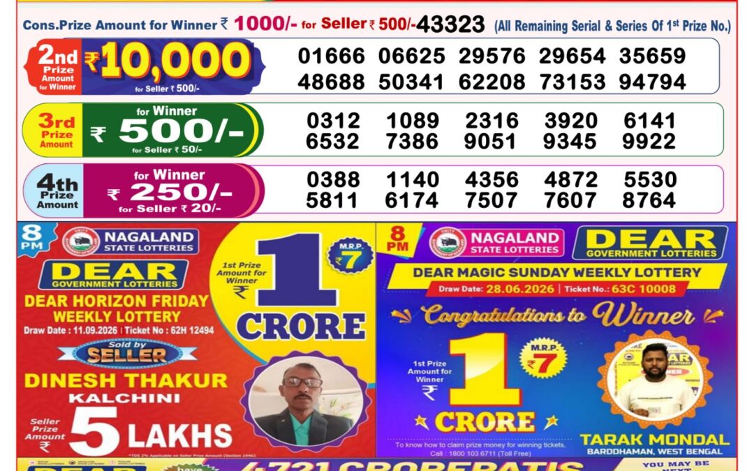 8 PM Lottery Sambad Result Today Live 21.09.26: Check Winning Numbers