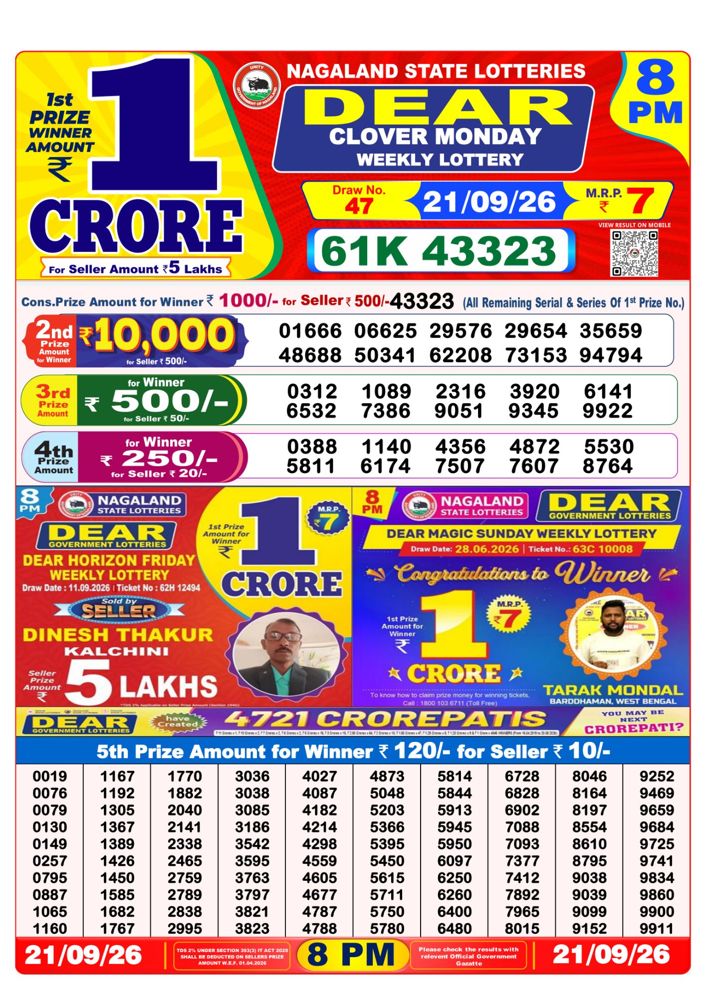 8 PM Lottery Sambad Result Today Live 21.09.26: Check Winning Numbers