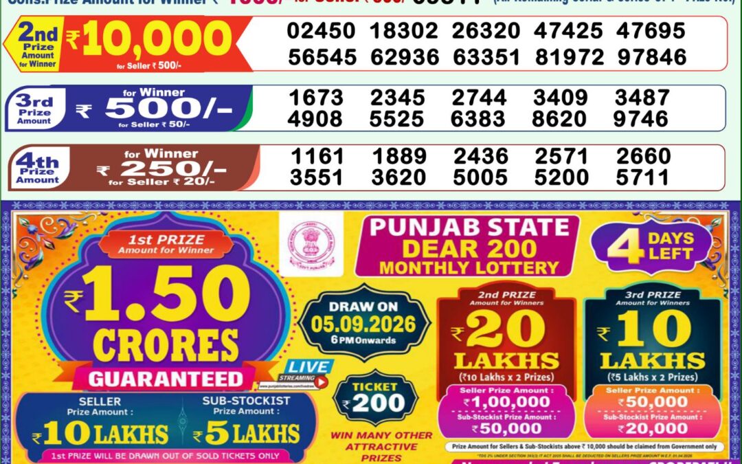 Lottery Sambad 1 PM Result Today 01.09.2026: Check Dear Morning Live Winner List PDF