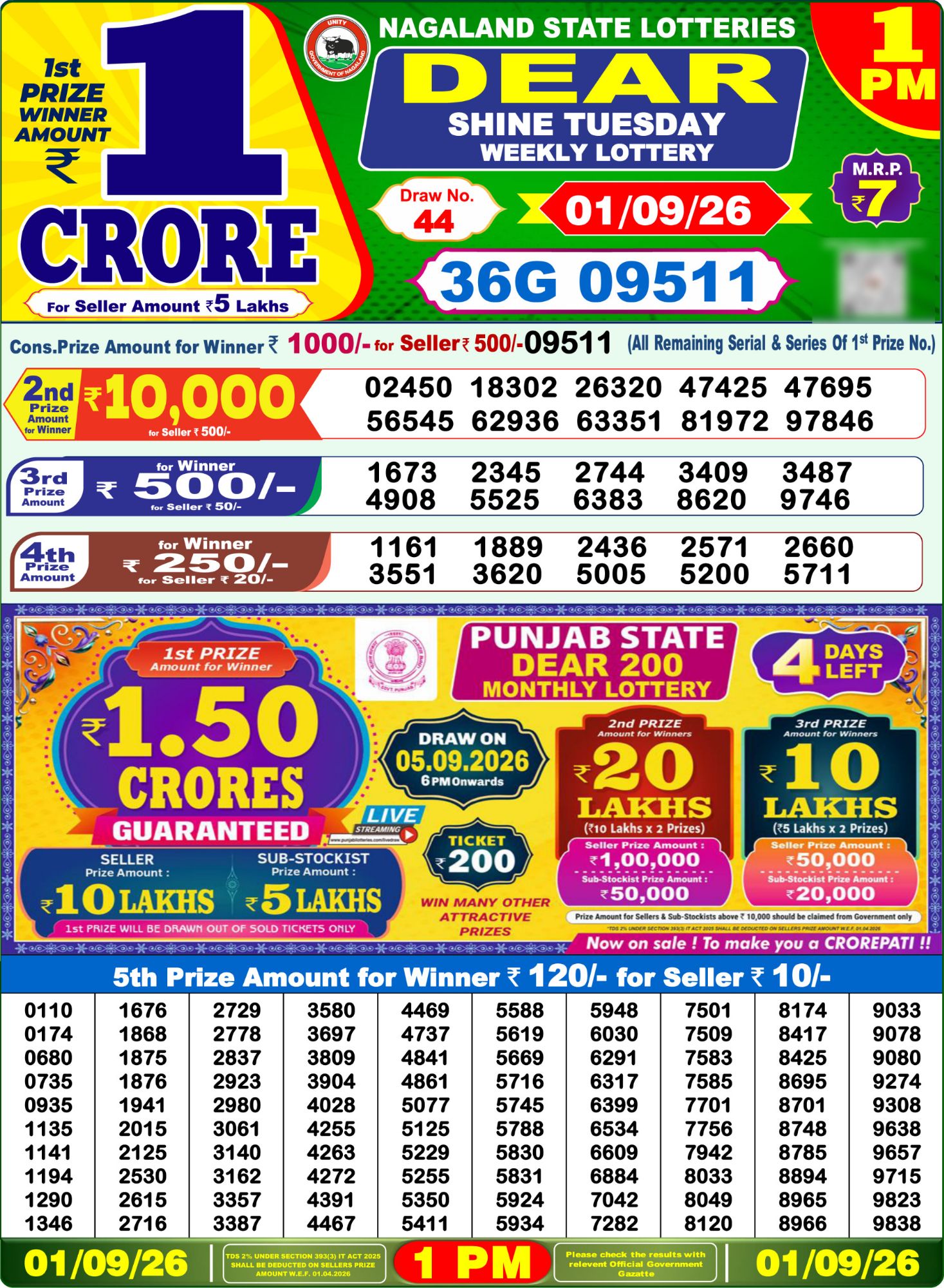 Lottery Sambad 1 PM Result Today 01.09.2026: Check Dear Morning Live Winner List PDF