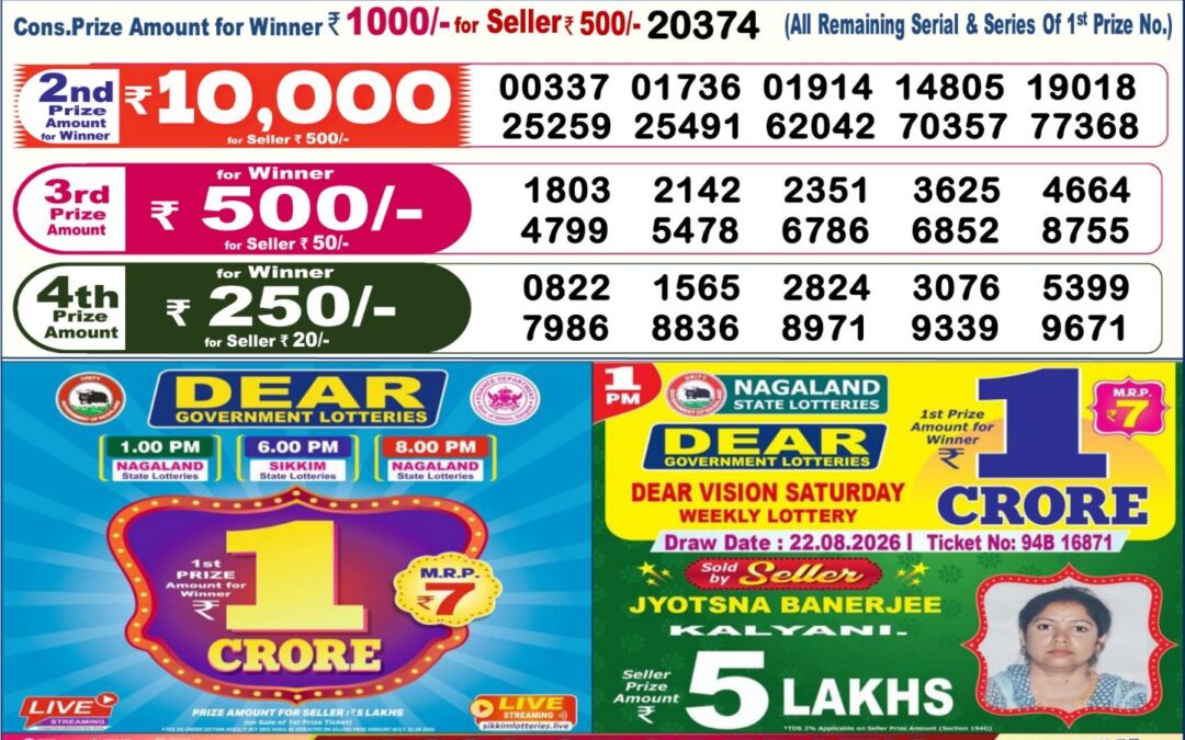 Dear Lottery Sambad Result 6 PM 01 September 2026: Download West Bengal Sambad Result