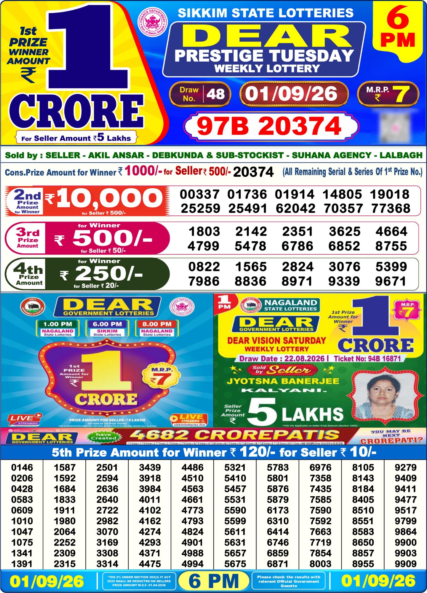 Dear Lottery Sambad Result 6 PM 01 September 2026: Download West Bengal Sambad Result