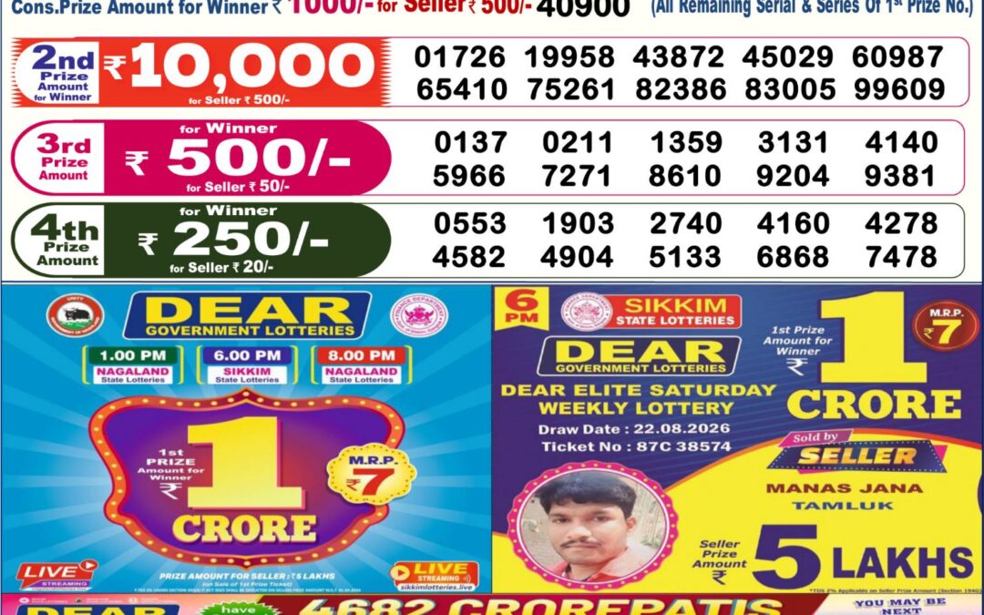 Dear Lottery Sambad Result 6 PM 02 September 2026: Download West Bengal Sambad Result