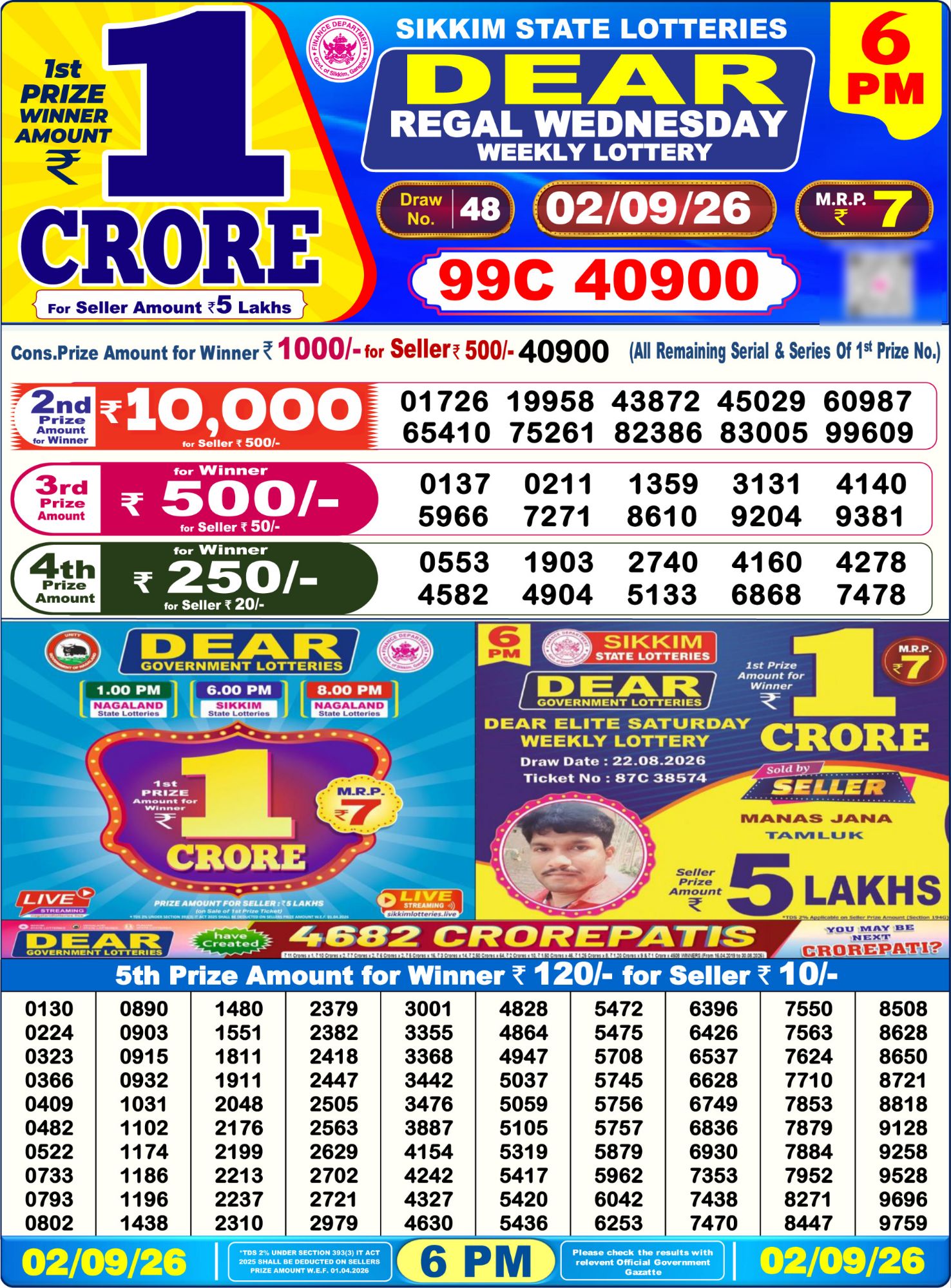 Dear Lottery Sambad Result 6 PM 02 September 2026: Download West Bengal Sambad Result