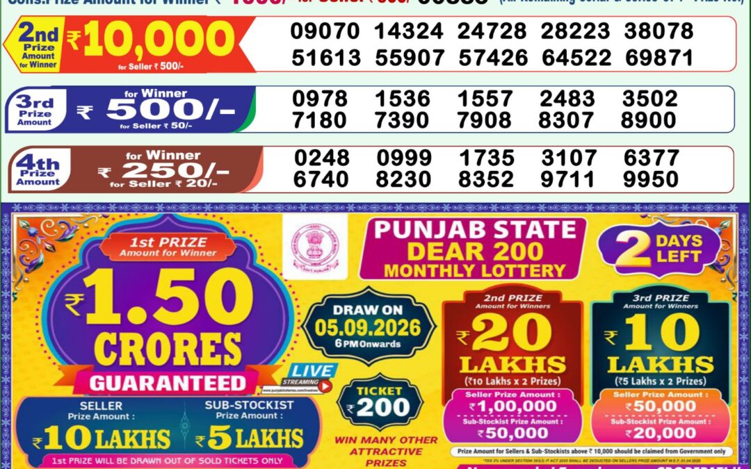 Lottery Sambad 1 PM Result Today 03.09.2026: Check Dear Morning Live Winner List PDF