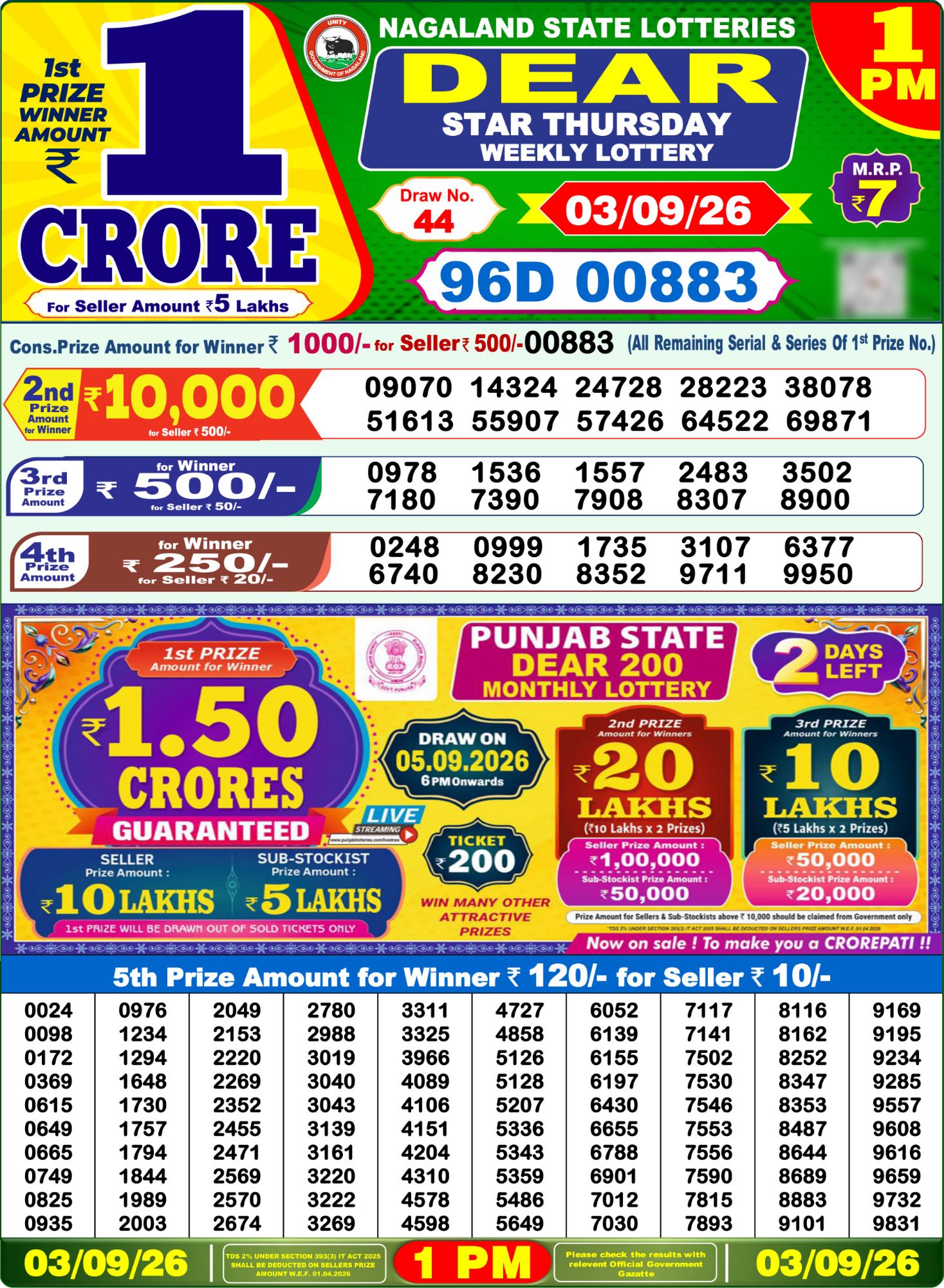 Lottery Sambad 1 PM Result Today 03.09.2026: Check Dear Morning Live Winner List PDF