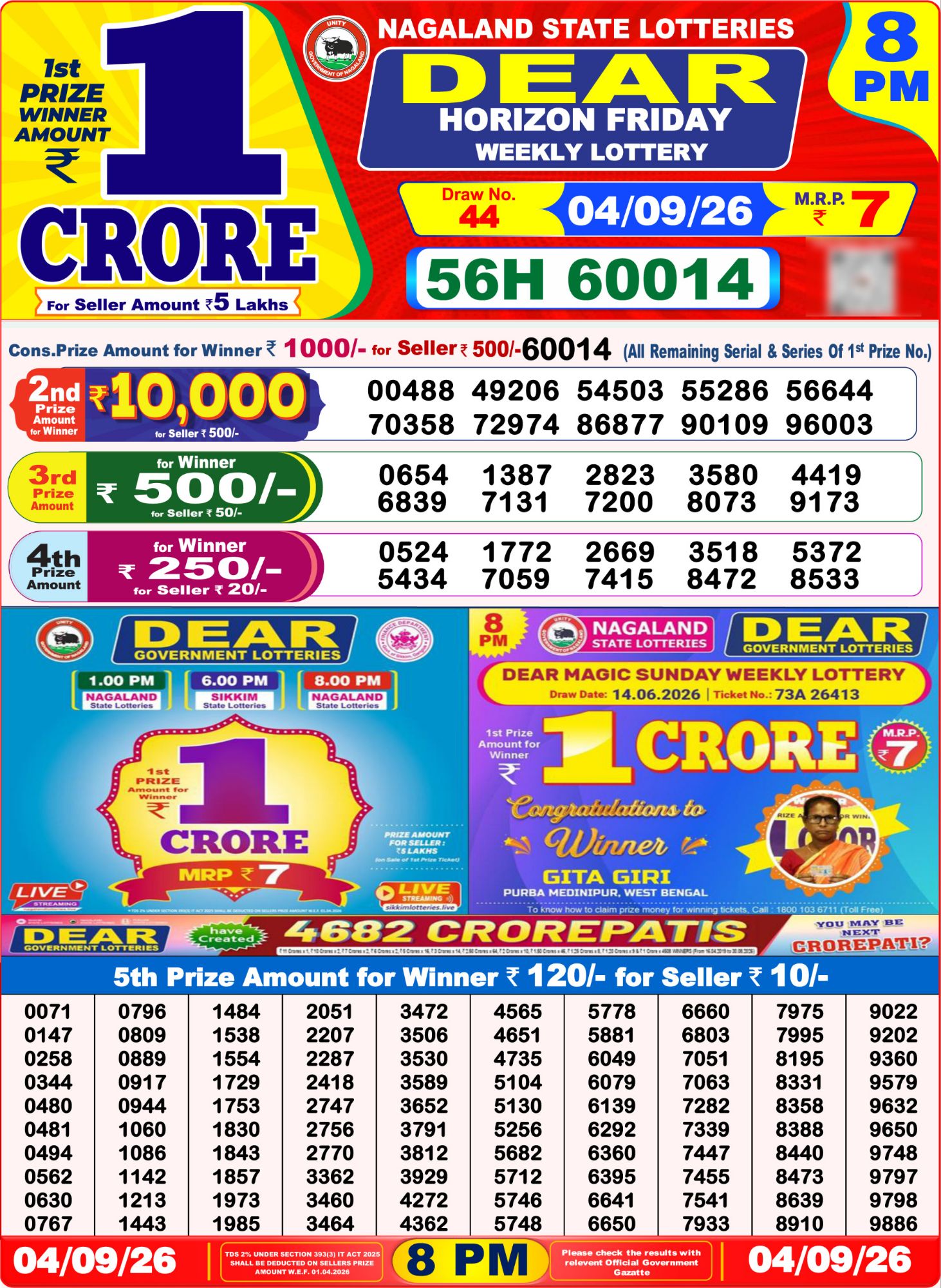 8 PM Lottery Sambad Result Today Live 04.09.26: Check Winning Numbers